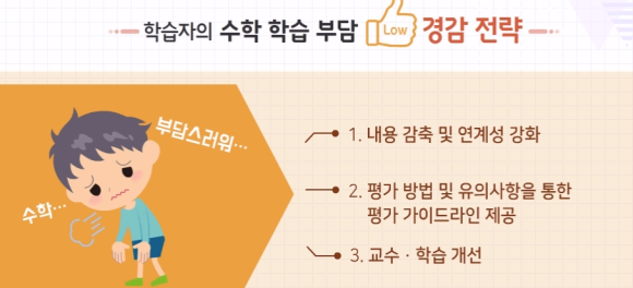 수학과 교육과정의 이해 초등 3~4학년 군 9