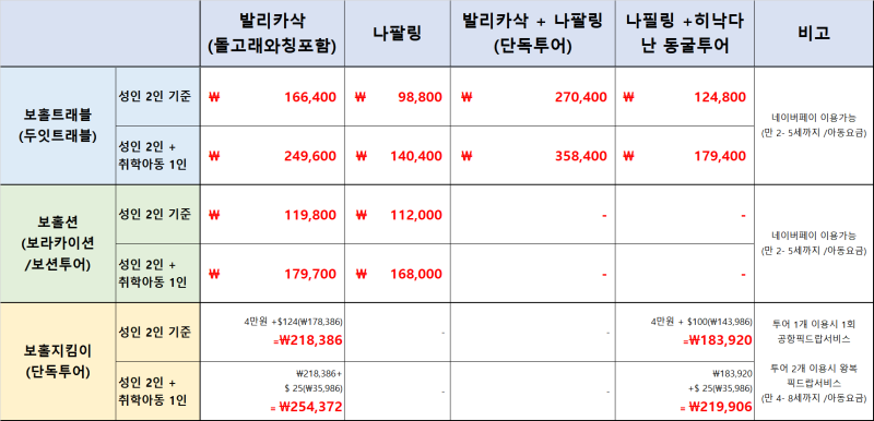두잇트래블 이미지