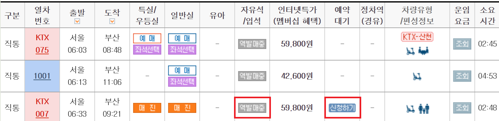 KTX 취소표 예매