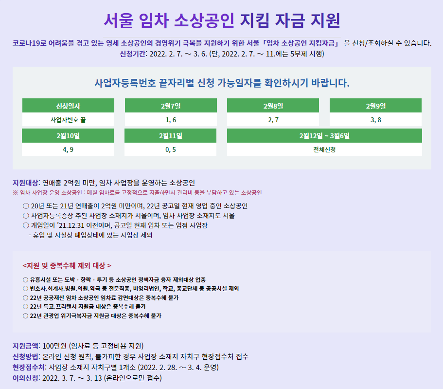 서울지킴자금kr-사이트-접속-지원금-신청하기