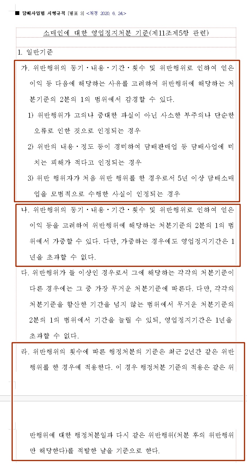 편의점 미성년자의 담배영업정지 받지 않는 방법 청소년 주류판매 과징금(신분증 미확인 휴대전화 신분증 불송치 무혐의 탄원서) 청소년보호법 위반 담배사업법 담배소매업자 행정처분 2