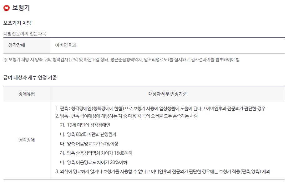 노인 보청기 지원금 대상자
