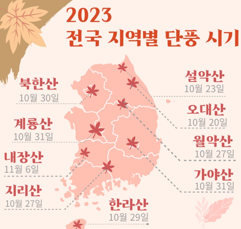 가을 축제, 단풍시기 및 단풍 명소 알아보기