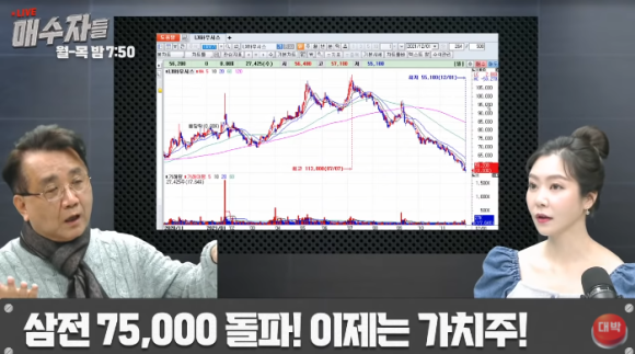 유튜브 라방으로 주식차트보기 와우넷 매수자들 1