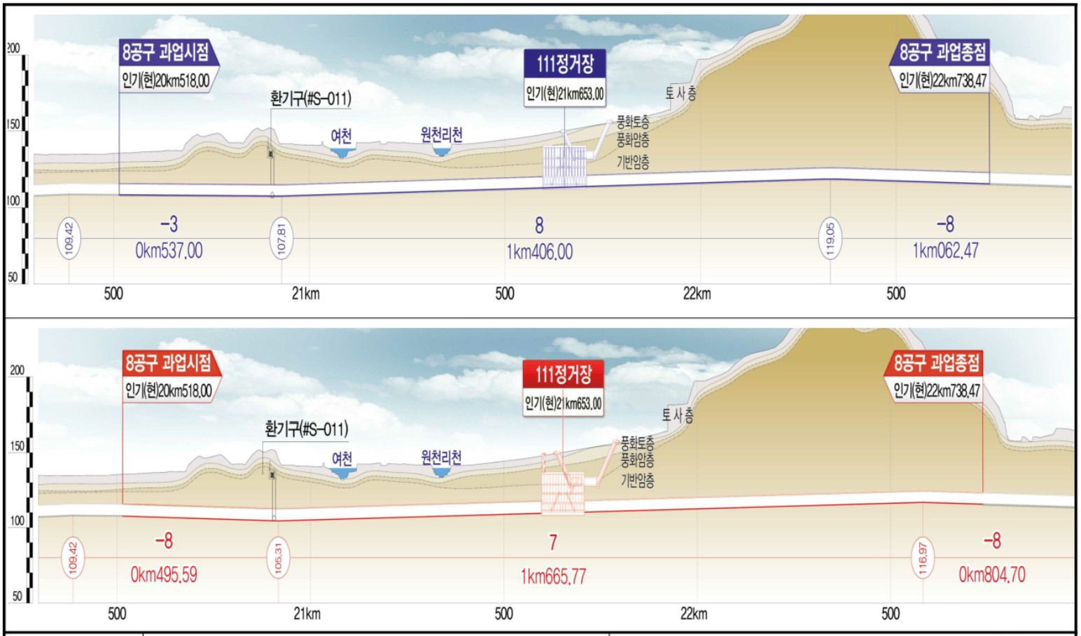 (주)에이치제이중공업 이미지