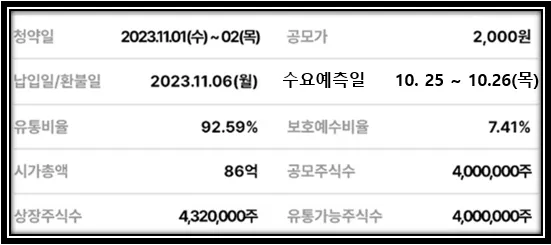 공모정보