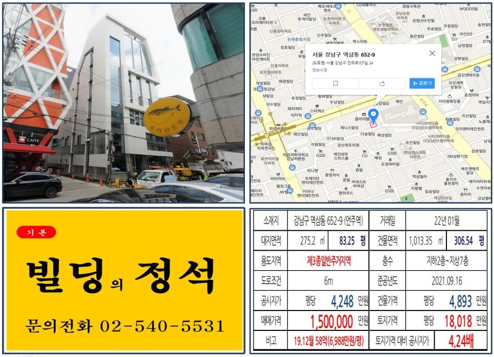  [강남구 봉은사로 스포월드 재개발 100억 신축빌딩 실거래가 조회] 역삼동 652-9 (언주역) 150억 원, 평당 1억 8,018만 원 매매되었습니다.