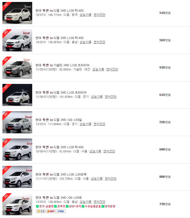 투싼 ix(09~13년식) 중고차 가격