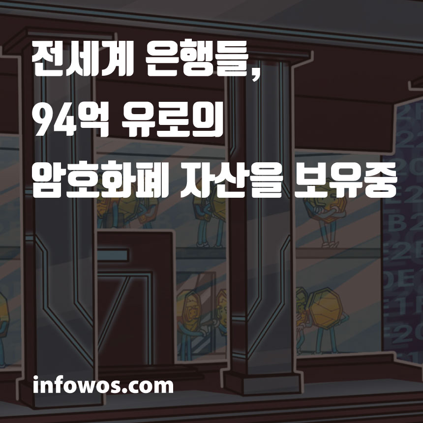  전세계 은행들, 94억 유로의 암호화폐 자산을 보유중