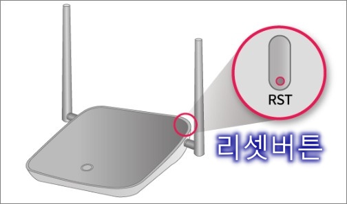 공유기-리셋-버튼