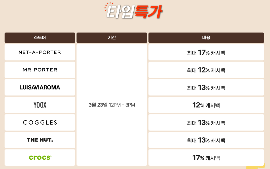 샵백타임특가