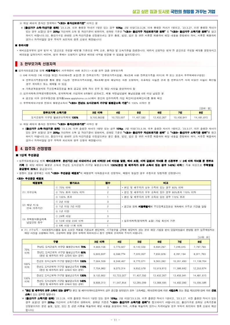 수서 A3 디아크리온 신혼희망타운 줍줍 강남 로또청약 경쟁률 (2024.10.02)