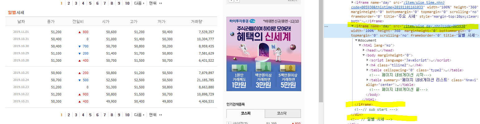 ë„¤ì´ë²„ ê¸ˆìœµ ì‹œì„¸ ì—ì„œ ì£¼ê°€ ê°ˆë¬´ë¦¬ í¬ë¡¤ë§ í•˜ê¸°