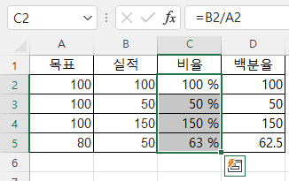 백분율 숫자와 %가 한 칸 띄어져 있음