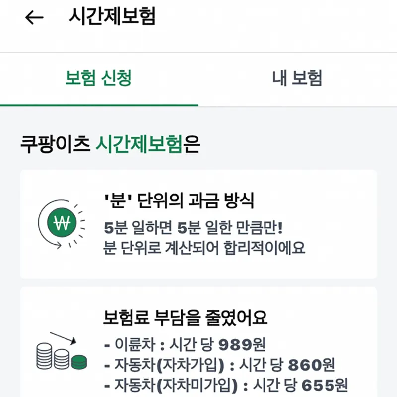 시간제보험