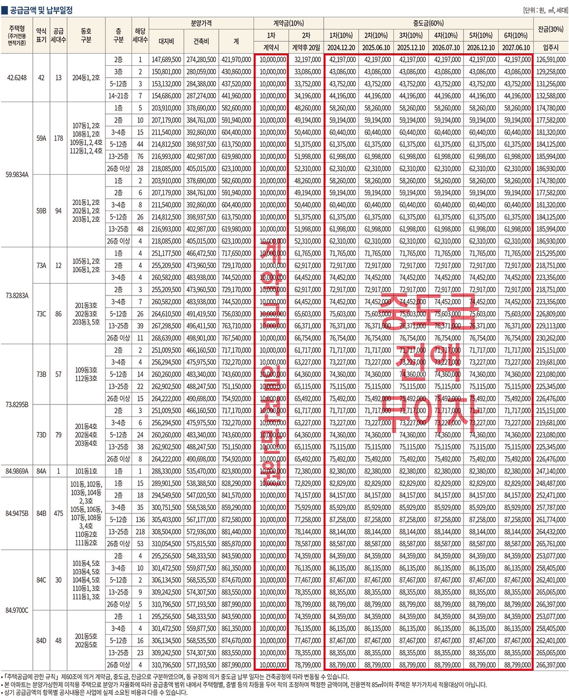 울산라엘에스-5