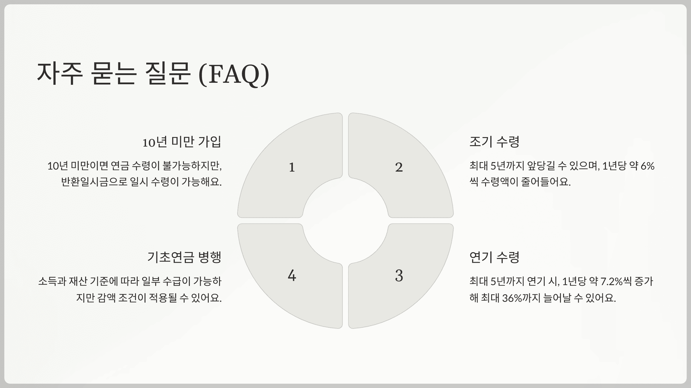 자주 묻는 질문 (FAQ)