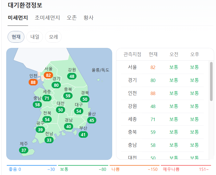 전국 미세먼지 농도 및 황사 예보 실시간 확인하기