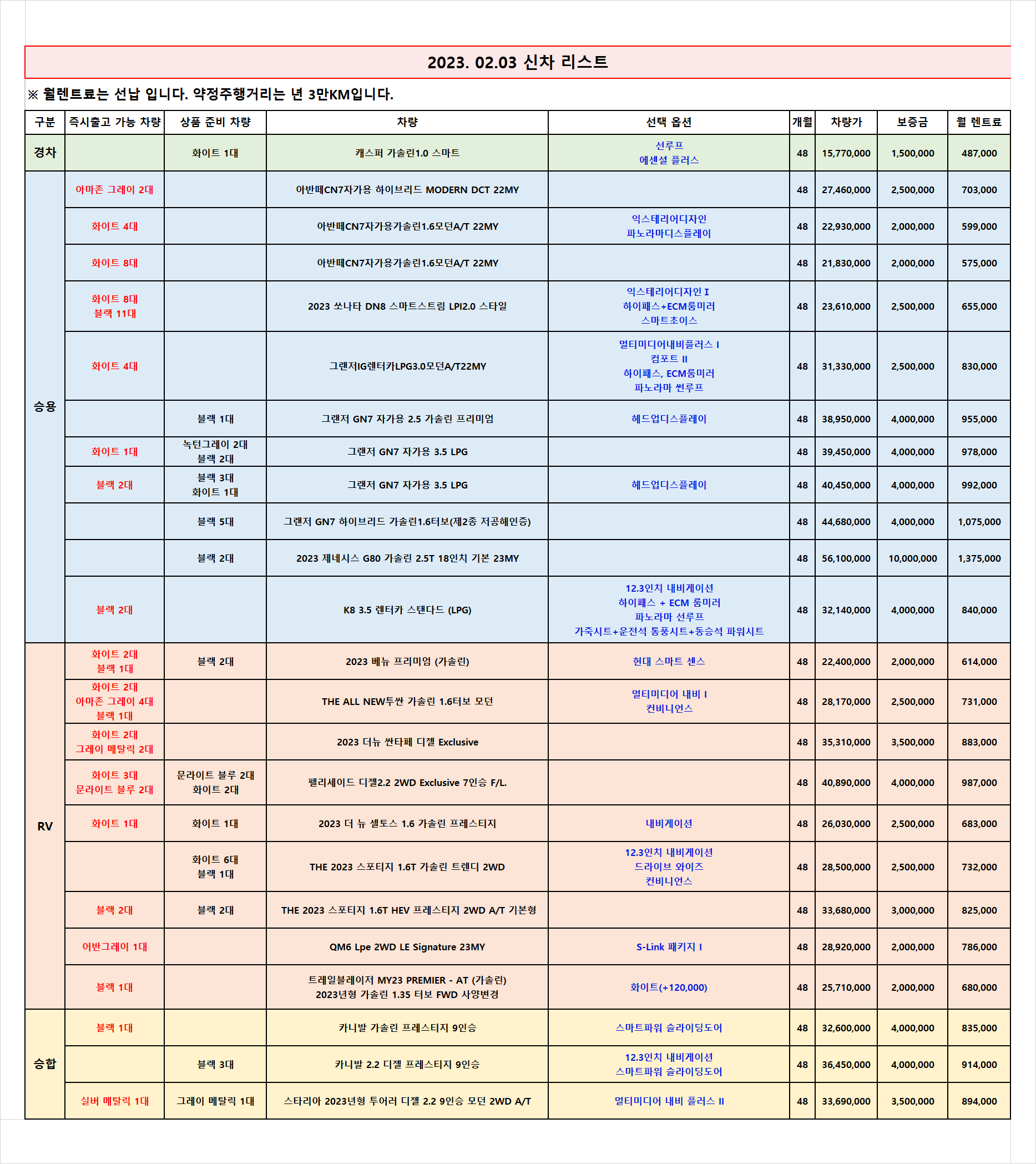  (무심사 즉출)신차 차량 리스트 _2023.02.03 기준_렌탈셀러카
