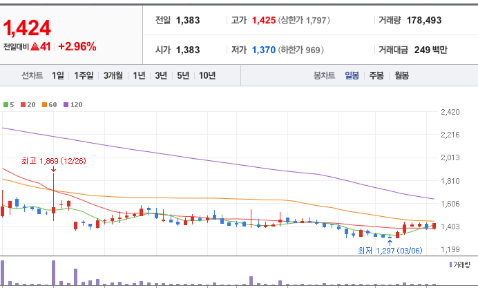 엠젠솔루션