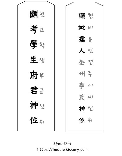 지방-쓰는법-부모-이미지