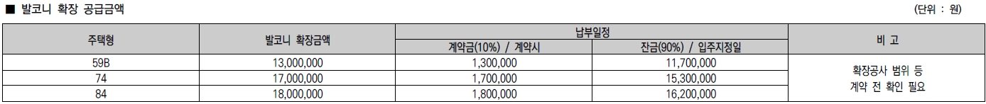 청주흥덕칸타빌더뉴-5