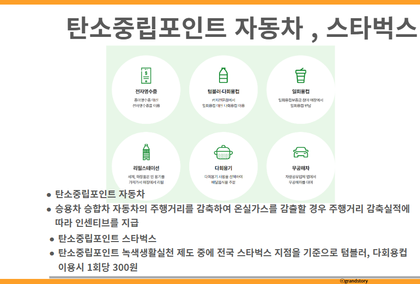 탄소중립포인트 자동차 , 스타벅스
