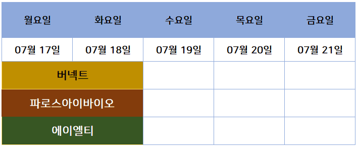 에이엘티