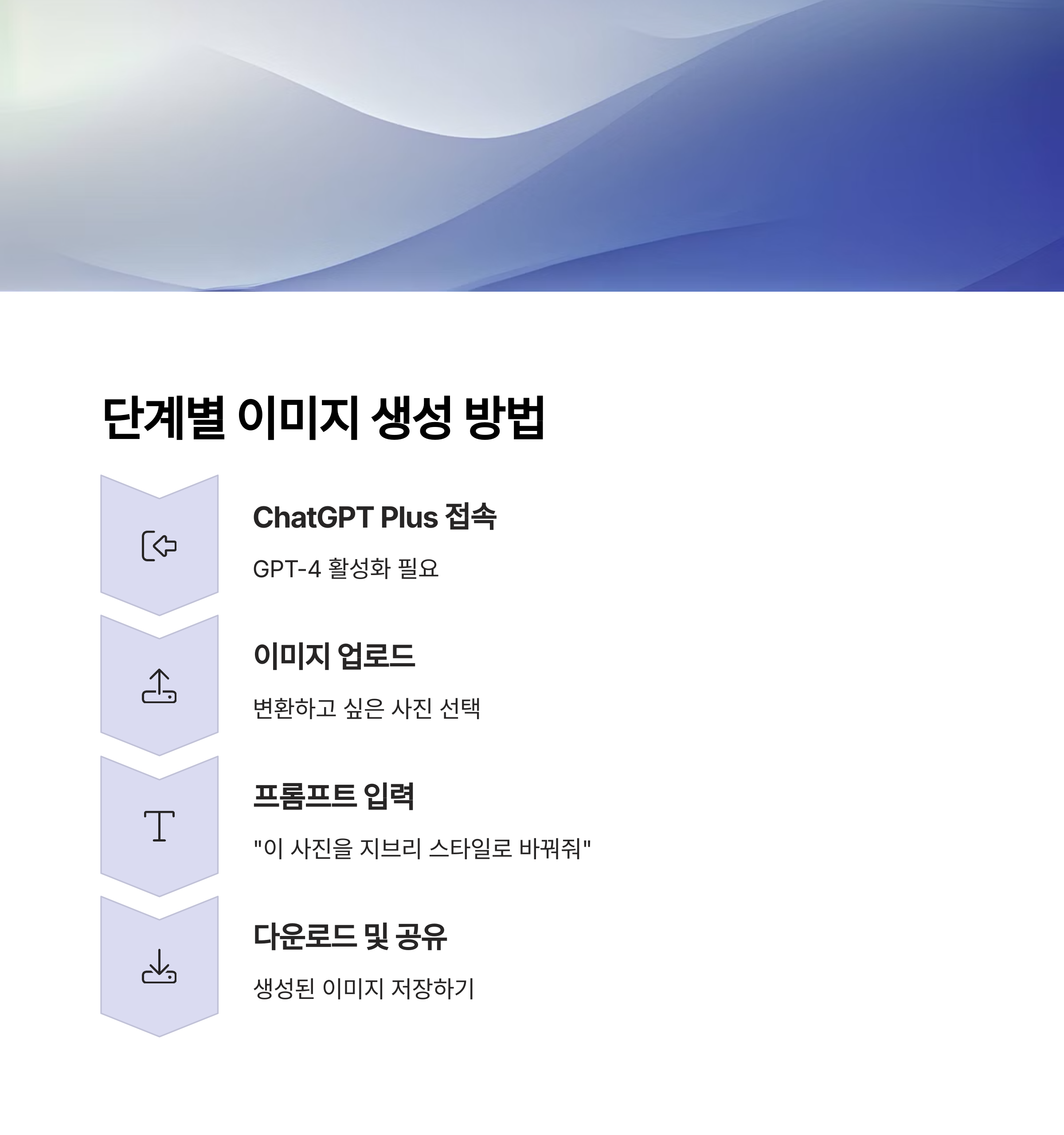 ChatGPT 이미지 생성 단계별 따라하기