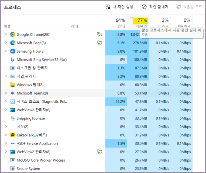 메모리 항목 클릭 화면