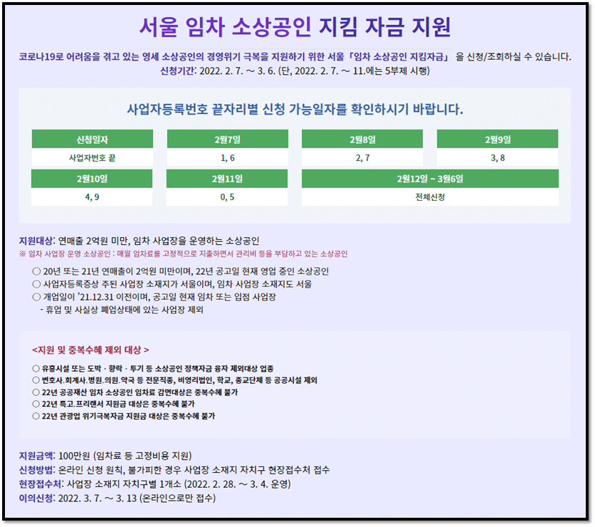 서울지킴자금kr-지원금-신청-홈페이지-바로가기