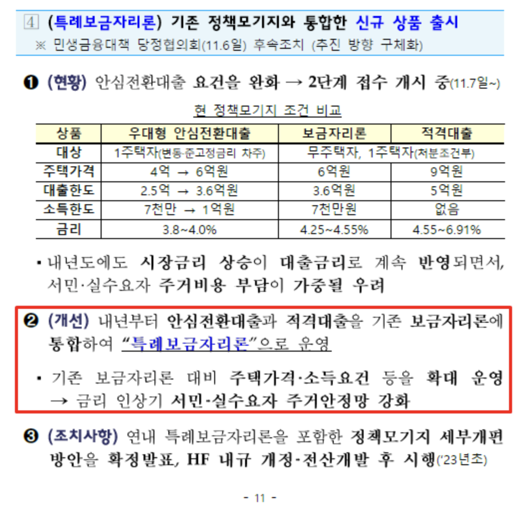 특례보금자리론 신규 출시 안내문