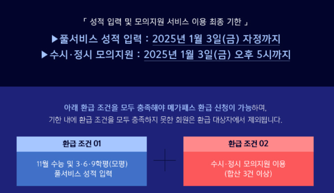 메가스터디 환급 조건