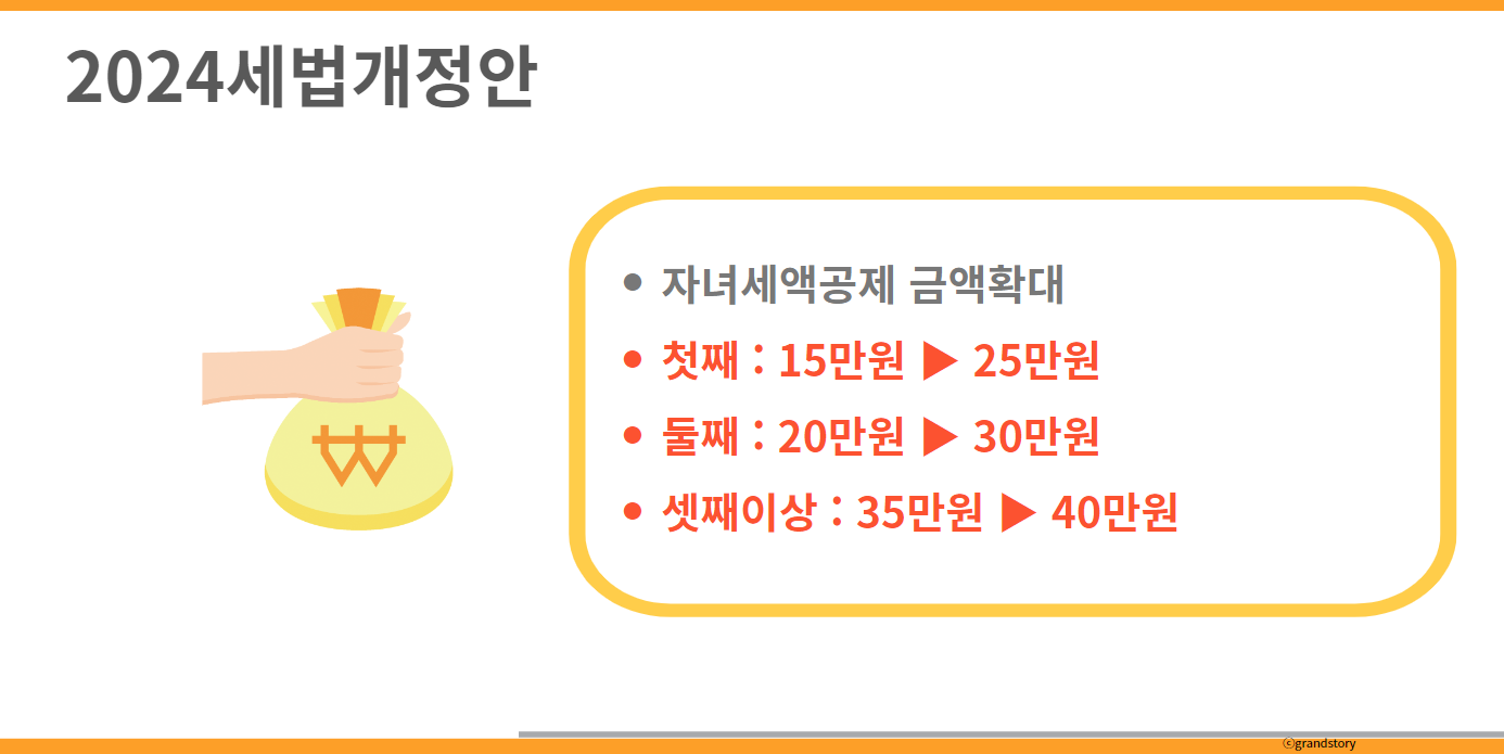 2024세법개정안