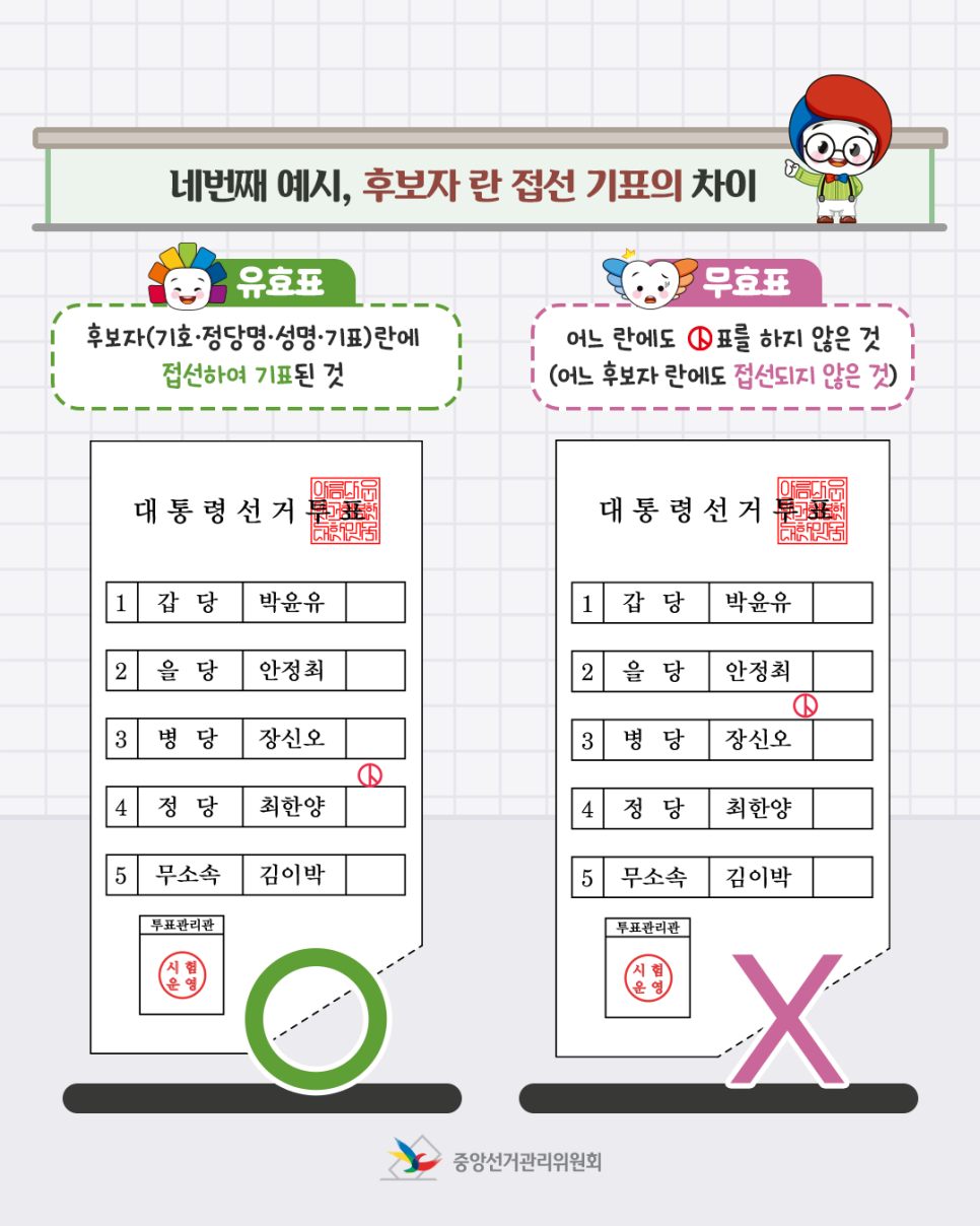 투표 무효표 기준