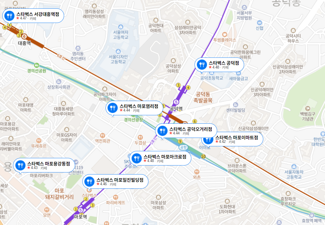 스타벅스마포이마트 이미지
