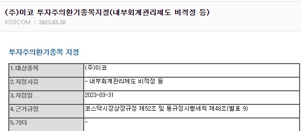 미코 투자주의환기종목지정