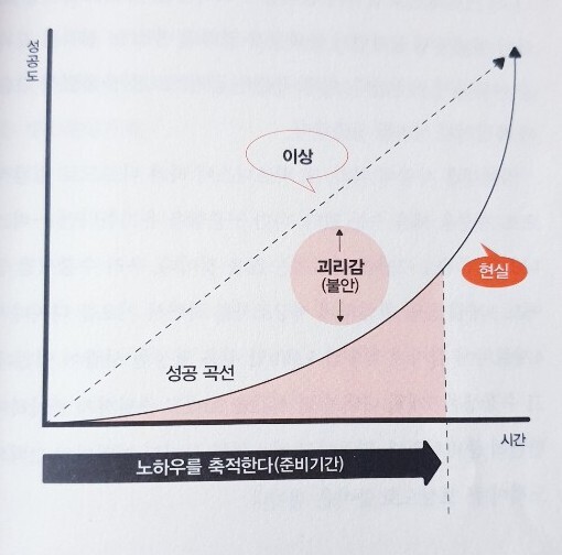 쎈놈 이미지