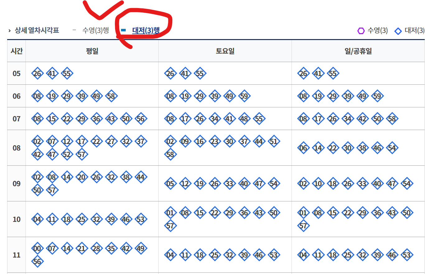 부산-지하철-3호선-시간표