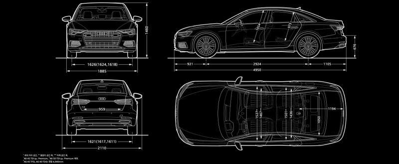 아우디-A6-2022년형-제원-표시-이미지