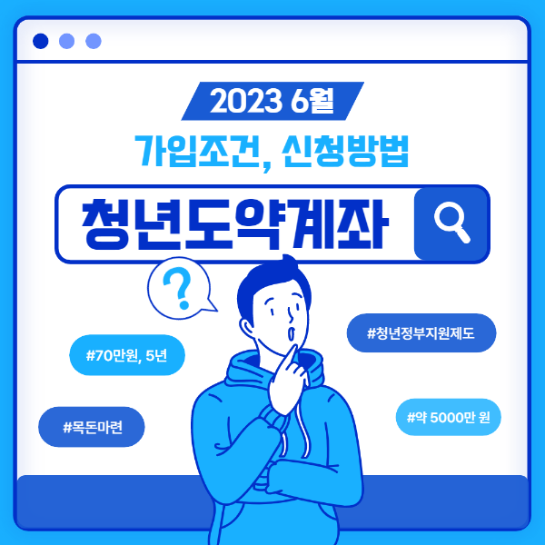 청년도약계좌