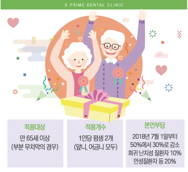 프라임치과 이미지