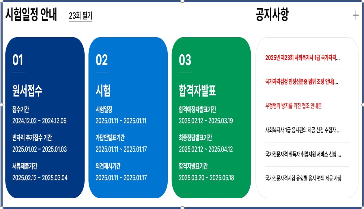 2025년 사회복지사 1급 주요 변경 사항 안내