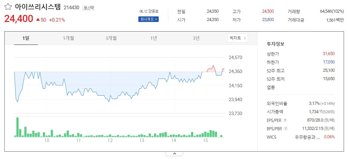 아이쓰리시스템