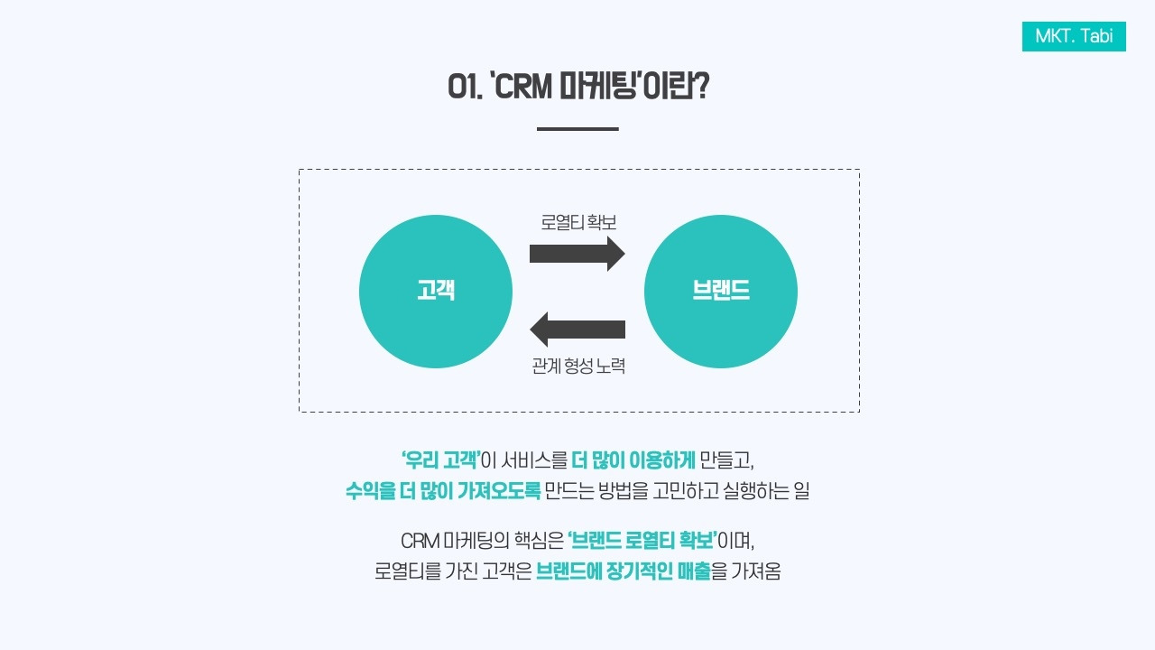 대한F&B 이미지