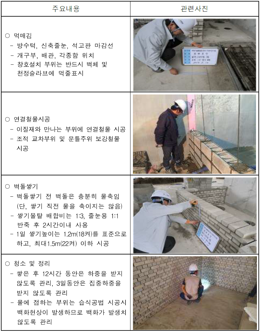  조적공사 시방서 및 시공 시 유의사항, 품질관리 사항