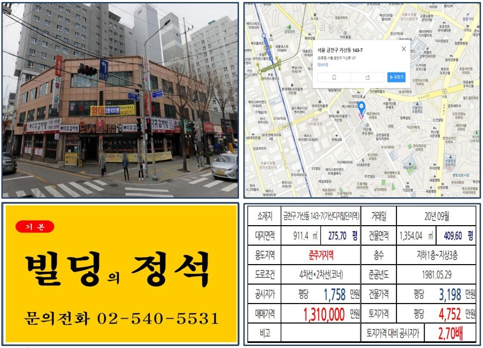  [금천구 넷마블 G밸리 100억 꼬마빌딩 실거래가 조회] 가산동 143-7 (가산디지털단지역) 131억 원, 평당 4,752만 원 매매되었습니다