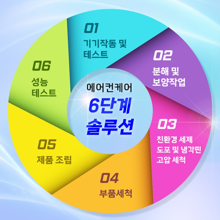 원일에어컨 이미지
