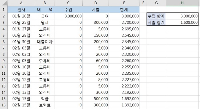 가계부 및 합계표