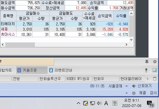  20년 7월 2주차 주식 자동 매매 프로그램 거래 내역